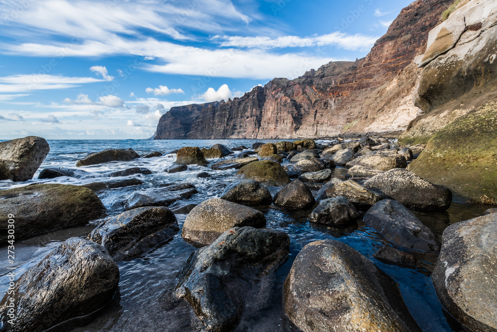 Coastal cliffs to the horizon