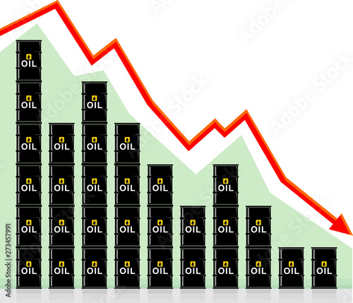 Oil Low Graph