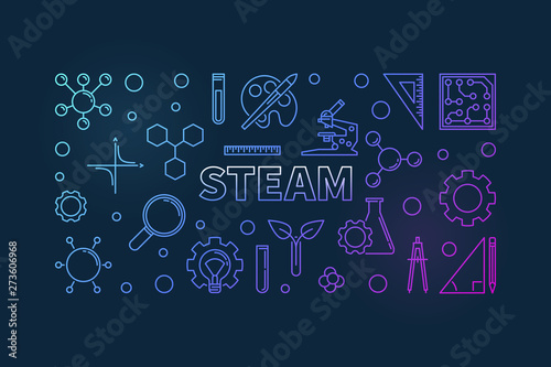 Science, Technology, Engineering, the Arts and Mathematics or STEAM vector colored linear horizontal illustration on dark background