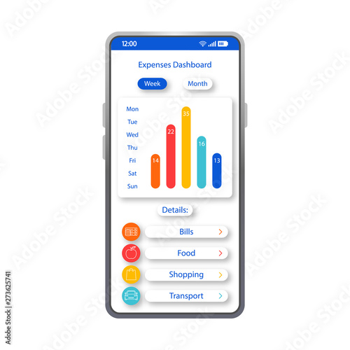 Expenses dashboard smartphone interface vector template
