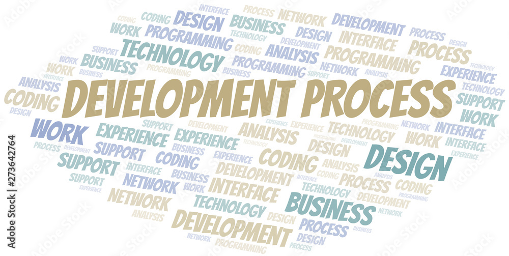 Development Process word cloud. Wordcloud made with text only.