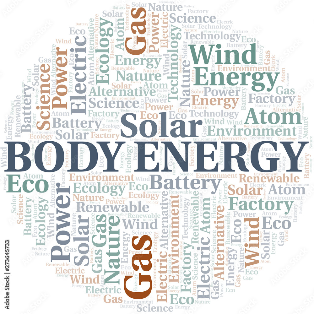 Body Energy word cloud. Wordcloud made with text only.