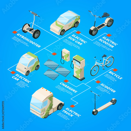 Electric cars. Eco transport bikes segways ecology bus bicycle vector isometric pictures. Illustration of isometric transport eco, vehicle urban electric scooter