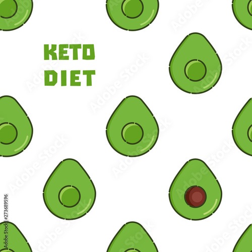 Avocado patterned for keto. Ketogenic diet for weight loss and treatment. High-fat, low-carbohydrate intake concept. Medical poster for health magazines.