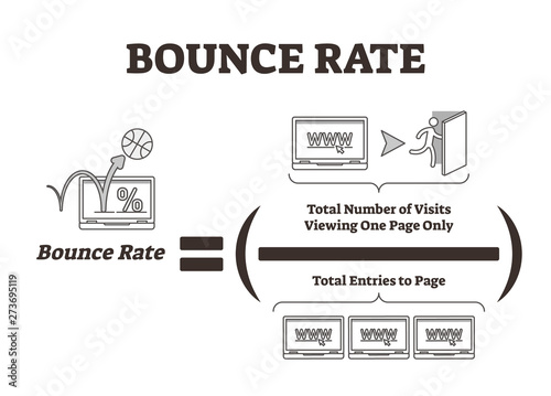 Bounce rate vector illustration. Web marketing traffic analysis explanation