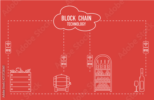 Blockchain. RFID technology. Winemaking.