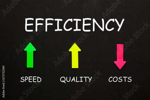 Efficiency Concept