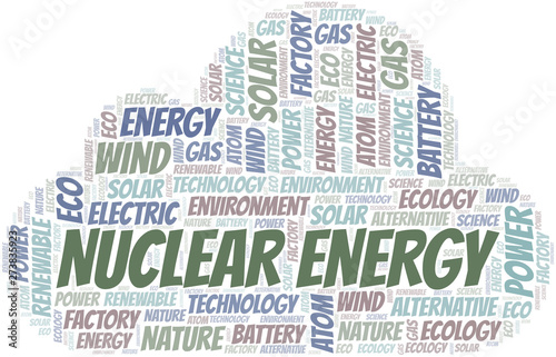 Nuclear Energy word cloud. Wordcloud made with text only.