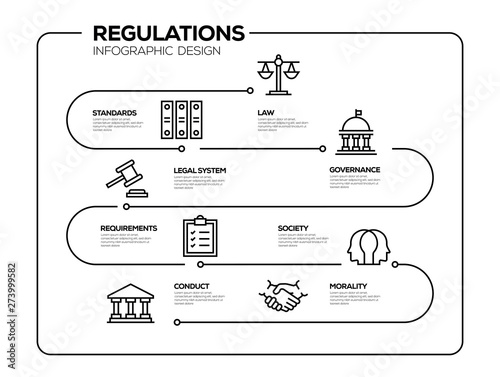 REGULATIONS INFOGRAPHIC DESIGN