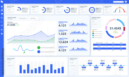 Dashboard, great design for any site purposes. Business infographic template. Vector flat illustration. Big data concept Dashboard user admin panel template design. Analytics admin dashboard.App UI/UX