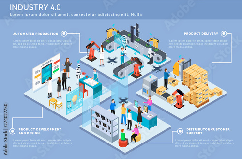 Industry poster vector, automated production, product development and design, delivery center and customer support, branches with people workers isolated