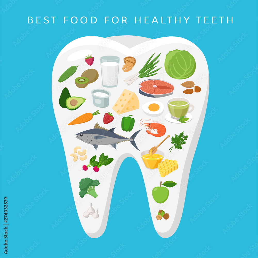 Best Food for Helthy Teeth concept vector illustration in flat design
