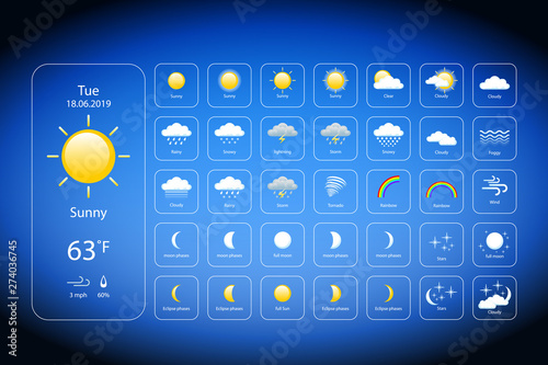 set weather icons. All icons for weather with sample of use. vector, eps 10.
