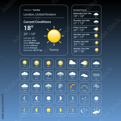 set weather icons. All icons for weather with sample of use. vector, eps 10.