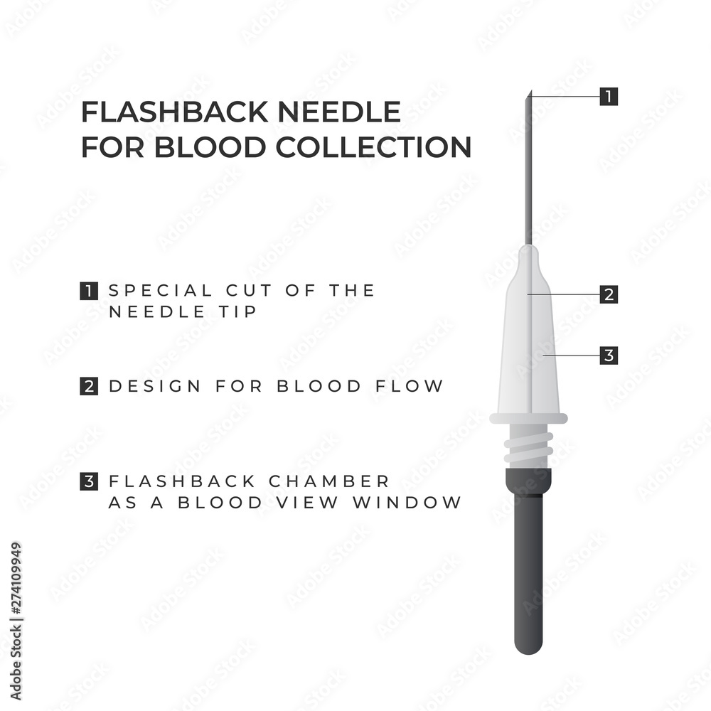 Vecteur Stock Flashback Needle For Blood Collection Infographic Elements Isolated On White