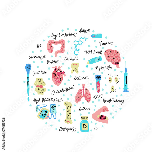 VitaminD Deficiency vector