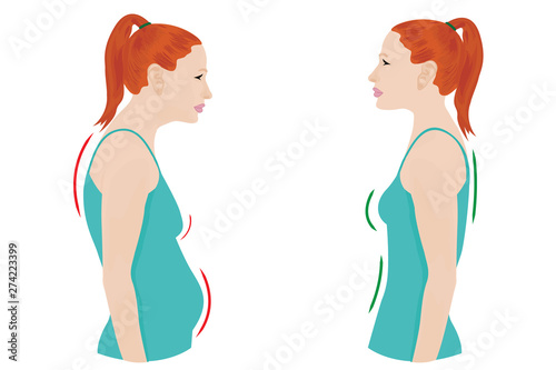 Good and bad posture woman figure 