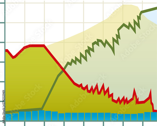Financial chart. Metaphor of crisis by the silhouette of a crocodile.