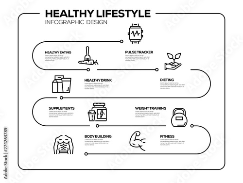 HEALTHY LIFESTYLE INFOGRAPHIC DESIGN
