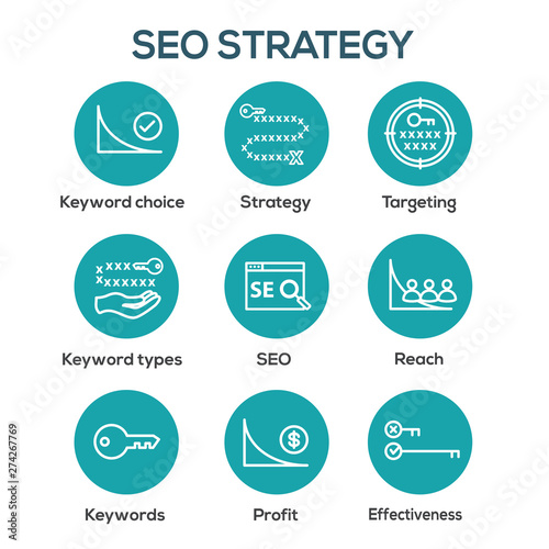 SEO Strategy - Search engine optimization concept - keywords, etc