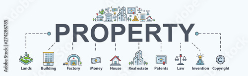 Property banner web icon for business and investment. Lands, building, factory, real estate, money, asset, copyright, patents, invention and trademark. Minimal vector infographic.