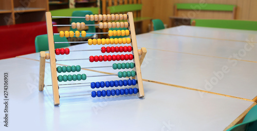 Tableau sur toile colored abacus to learn how to count numbers on a decimal or ten