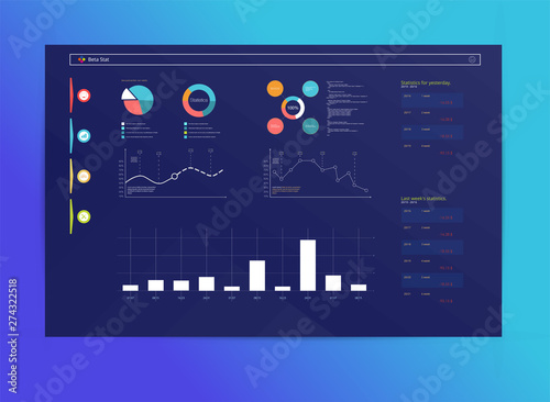Dashboard, great design for any site purposes. Business infographic template. Vector flat illustration. Big data concept Dashboard user admin panel template design. Analytics admin dashboard.