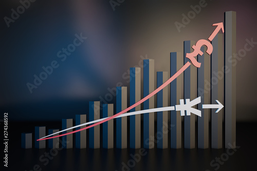 Financial economy stock market statistics chart with arrows  accumulation of wealth pound and renminbi