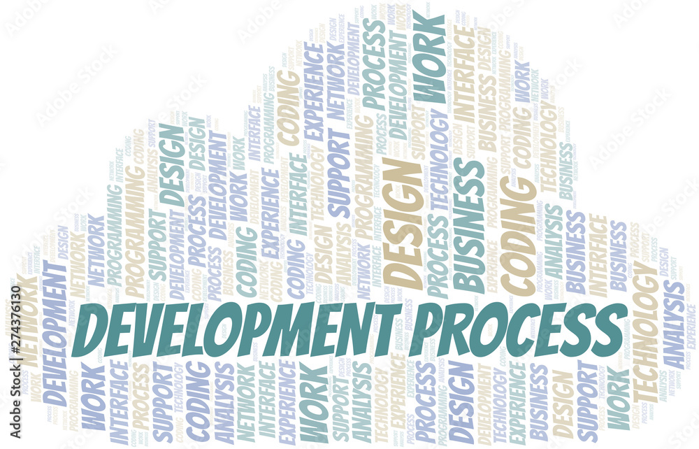 Development Process word cloud. Wordcloud made with text only. Development Process word cloud. Wordcloud made with text only.