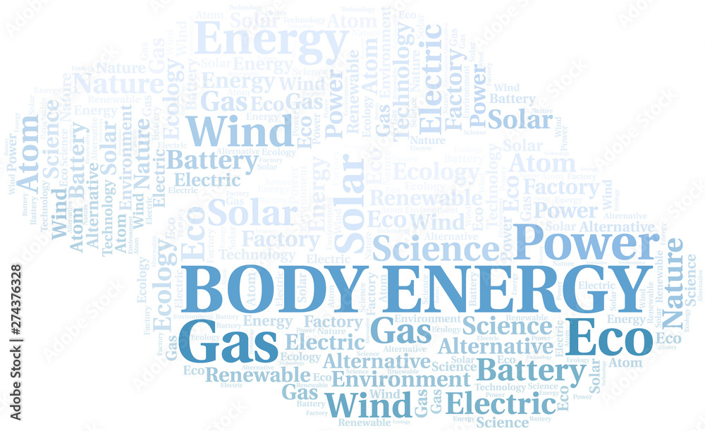 Body Energy word cloud. Wordcloud made with text only.