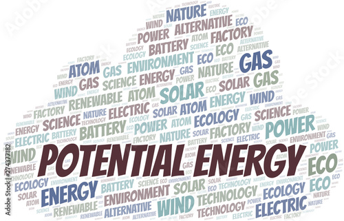 Potential Energy word cloud. Wordcloud made with text only.