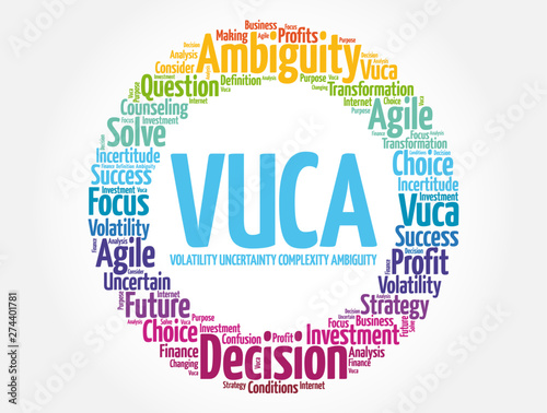 VUCA - Volatility, Uncertainty, Complexity, Ambiguity acronym word cloud, business concept background