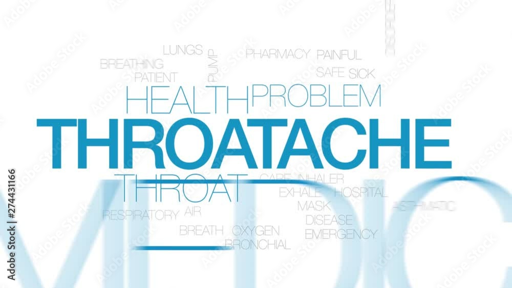 Throatache animated word cloud, text design animation. Kinetic typography. Throatache animated word cloud, text design animation. Kinetic typography.