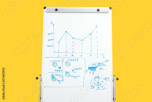 white office board with graphics and diagrams isolated on yellow