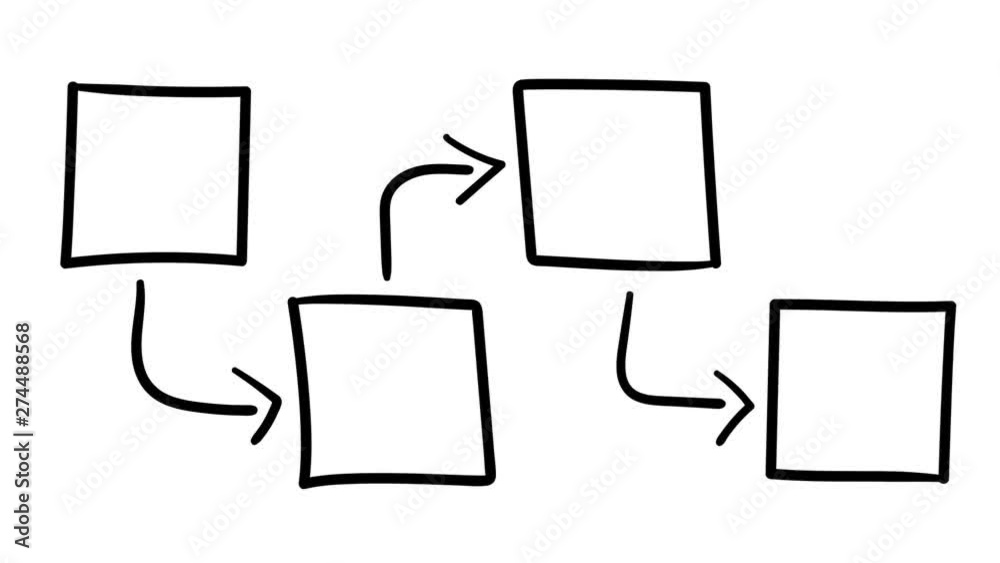 A hand-drawn infographic diagram of four squares.