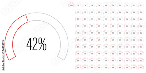 Set of circular sector percentage diagrams (meters) from 0 to 100 ready-to-use for web design, user interface (UI) or infographic - indicator with red