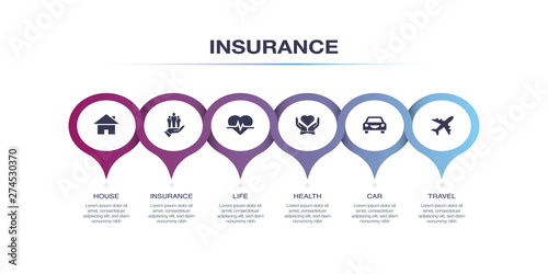 INSURANCE INFOGRAPHIC DESIGN