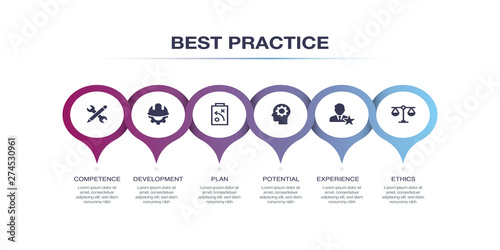 BEST PRACTICE INFOGRAPHIC DESIGN