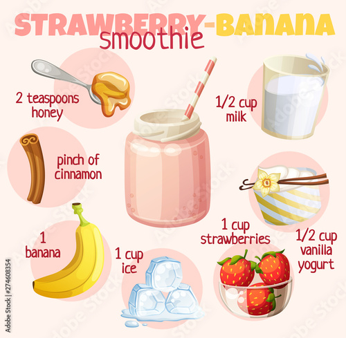 Smoothie recipe illustration with banana, strawberries, milk, honey, vanilla yogurt, cinnamon. Milkshake ingredients cartoon vector icons