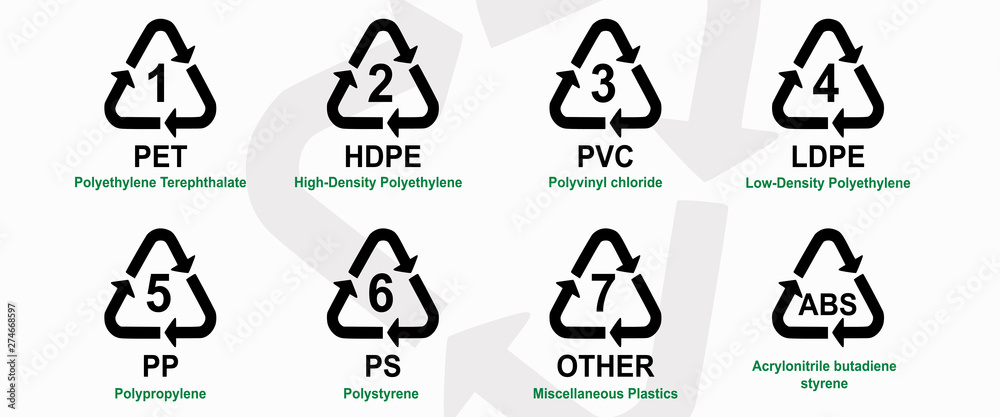 Vecot set of recycling symbols for plastic. Most common resin  identification codes for PET, HDPE, PVC, LDPE. PP. PS and others. Stock  Vector | Adobe Stock