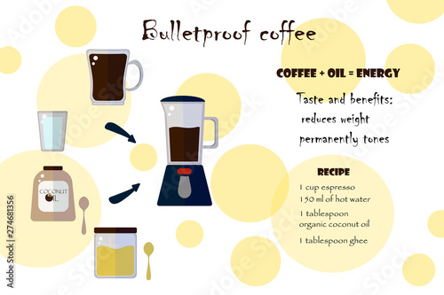  Flat vector. Recipe and use of Bulletproof coffee. Cup, blender, glass, jars, spoons on a white background