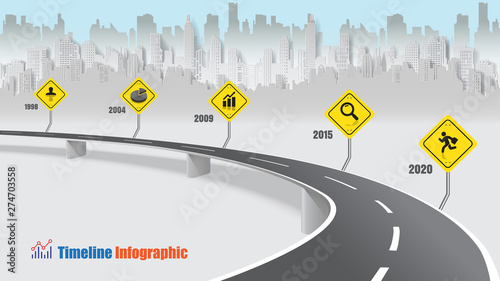 Business road map timeline infographic city designed for abstract background template milestone element modern diagram process technology digital marketing data presentation chart Vector illustration