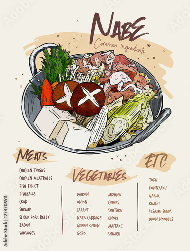 Nabe, Japanese hot pot. hand draw sketch vector. photo