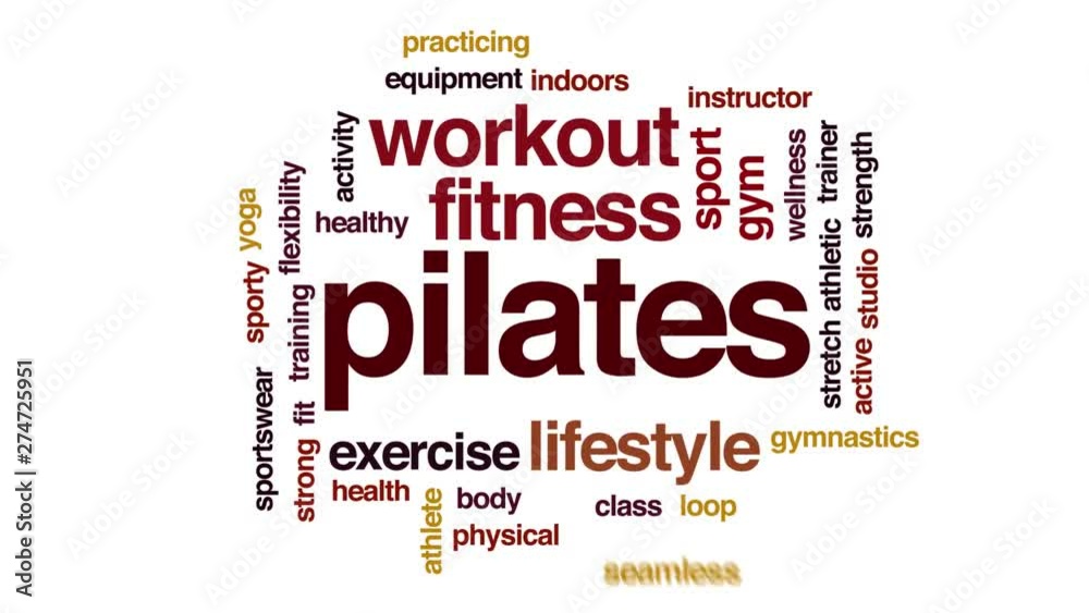 Pilates animated word cloud, text design animation. Kinetic typography. Pilates animated word cloud, text design animation. Kinetic typography.