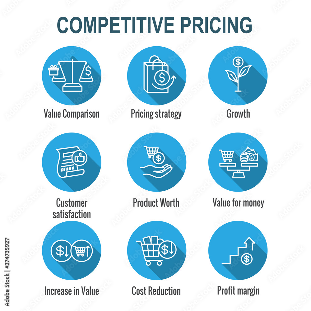 Competitive Pricing Icon Set with Growth, Profitability, & Worth Competitive Pricing Icon Set with Growth, Profitability, & Worth