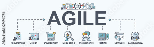 Agile banner web icon for development software and organize. requirement, design, development, debug, testing, software and collaboration. Minimal vector infographic.
