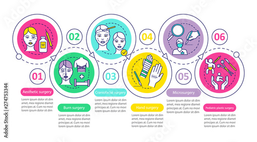 Plastic surgery sub-specialties vector infographic template