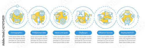 Buyer persona vector infographic template. Business presentation design elements. Data visualization with 6 steps and options. Process timeline chart. Workflow layout with linear icons