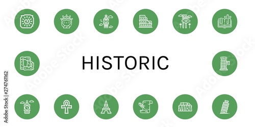 Set of historic icons such as Cave painting, Statue of liberty, Big ben, Coliseum, Las vegas, Bible, Ankh, Eiffel tower, Parchment, Stonehenge, Leaning tower of pisa , historic