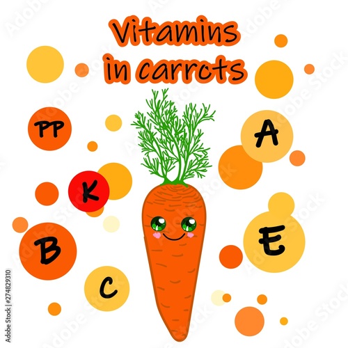 Vector illustration isolated white background. 3d realistic vitamin mineral supplement food icon set. Calcium chlorine copper iron iodine potassium magnesium manganese sodium phosphorus selenium zinc.